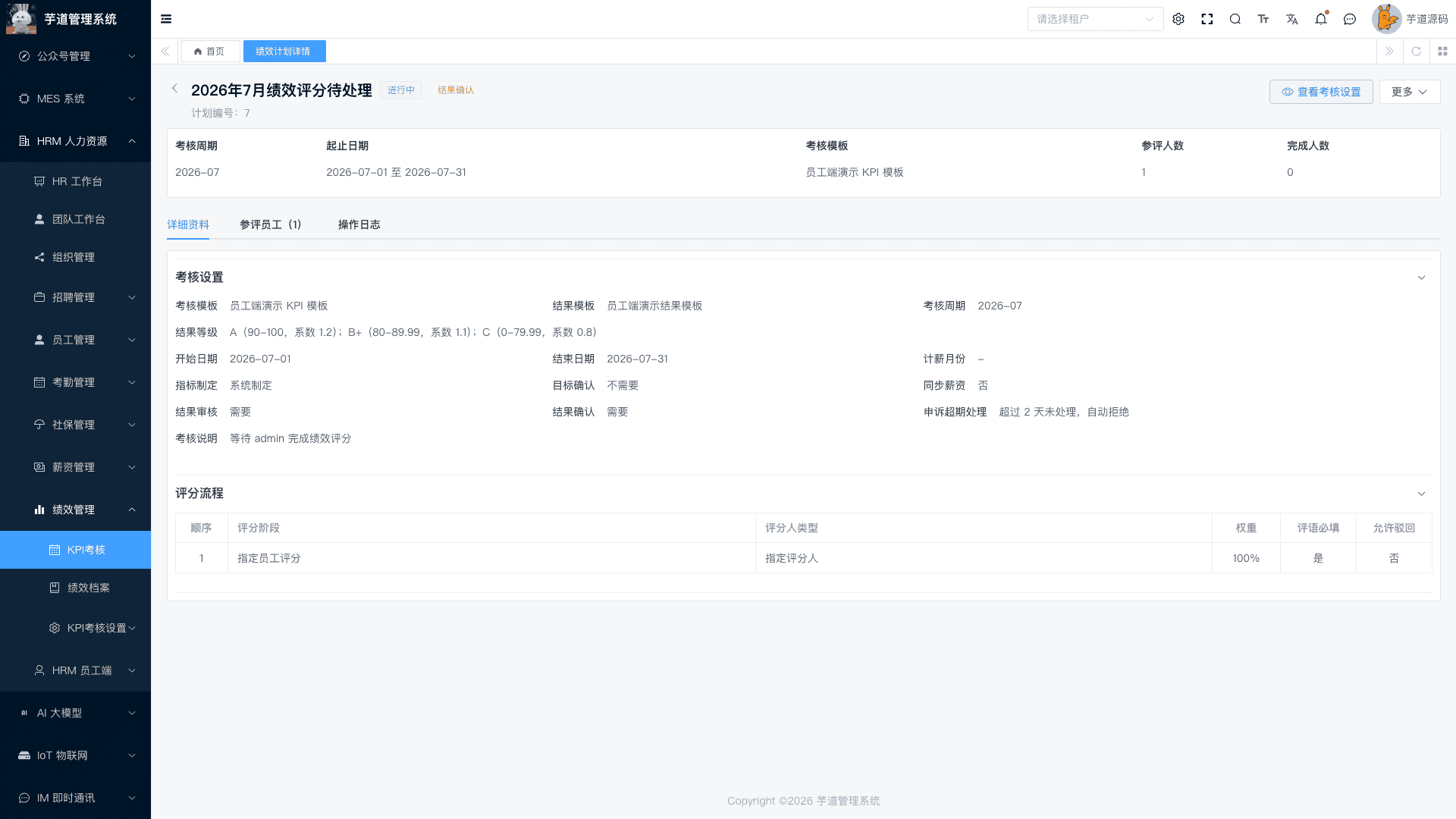 管理后台 - 绩效计划详情